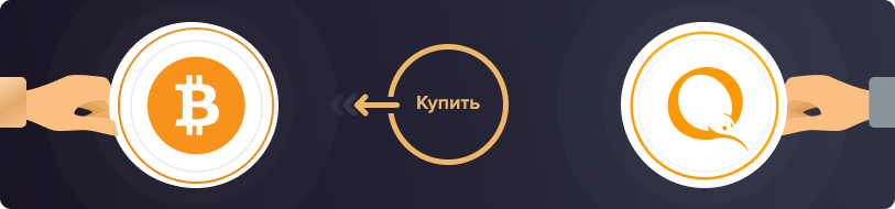 Перевести рубли с Киви на Биткоин